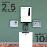 6KW SYNAPSE ULTRA, POWER 48V CORE & PROTECTION BOXES - BATTERY KIT ONLY